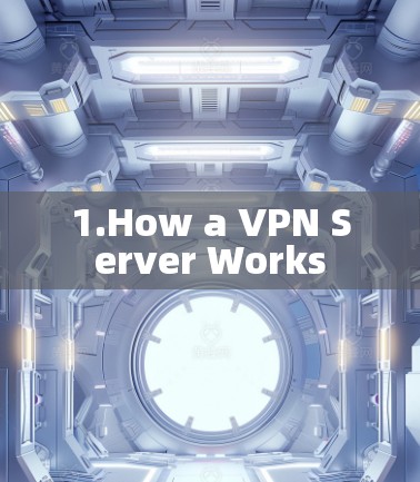 1.How a VPN Server Works